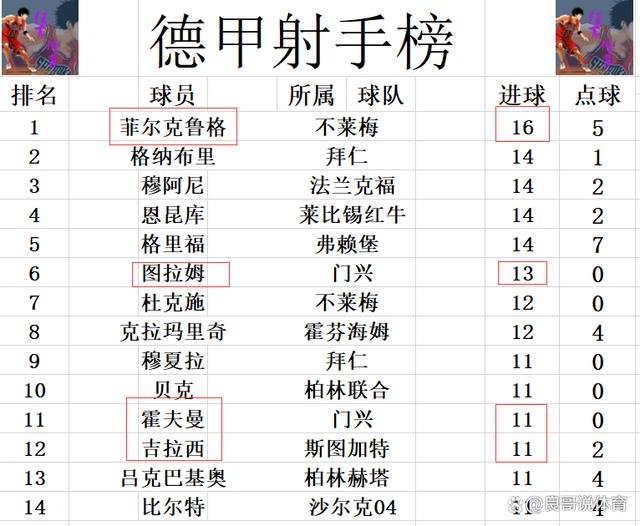 开云体育-勒沃库森主场完胜美因茨，稳居积分榜前列