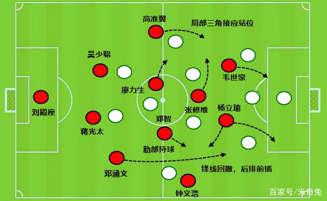 开云体育-国内足球联赛战术风格与对阵数据