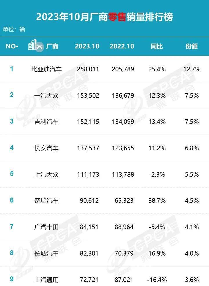 开云体育-西藏队遭遇连败，排名继续下滑